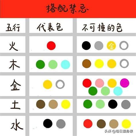 五行顏色查詢|【五行顏色八字指南】掌握五行色彩，趨吉避兇，提升。